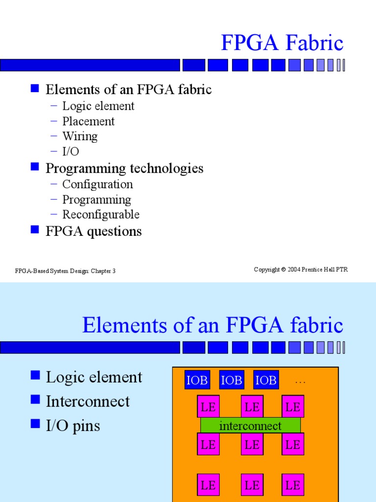 Elements of An FPGA Fabric | PDF | Field Programmable Gate Array | Design