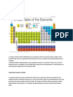 The Periodic Ta-Wps Office