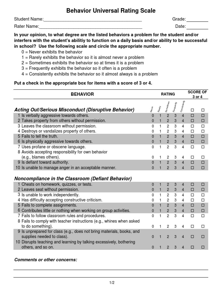 Behavior Universal Rating Scale PDF Friendship Mental Health