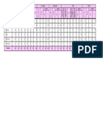 Format PWS Kia 2021