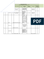 Matriz Legal Sena