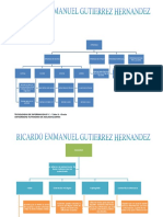 Mapa Seguridad