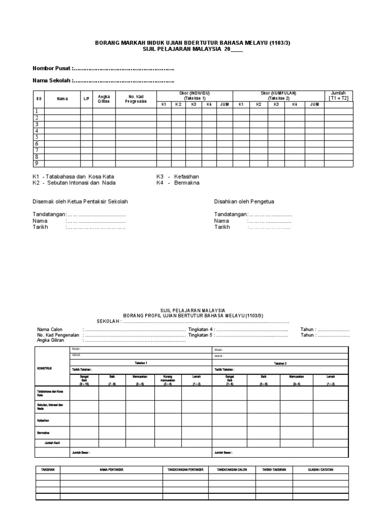 Panduan Pemarkahan Kertas 3 Spm Bm Ujian Lisan