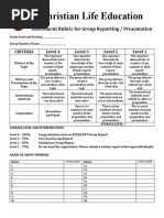 CLE Rubric For Reporting