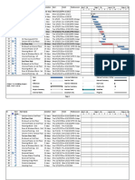 MSP Planing 1