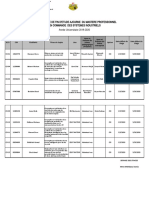 Liste Mastere Ajourne Csi