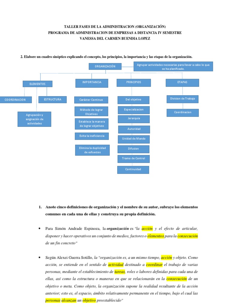 Fases y Elementos de la Organización Empresarial | PDF | Gestión de ...