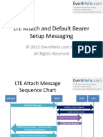 LTE Attach and Default Bearer Setup Messaging