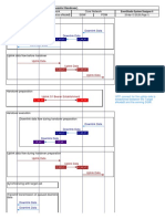 Lte x2 Handover Data Path Changes