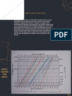 Climate Analysis of Kullu