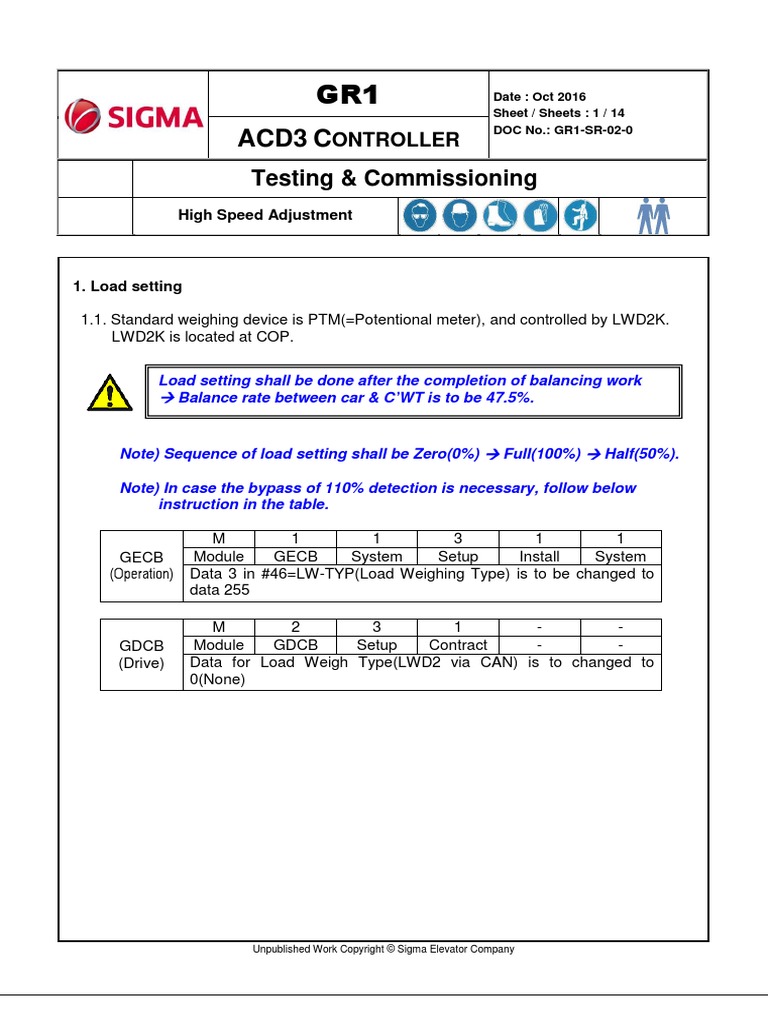 Acd3 C: Testing & Commissioning | PDF | Electrical Engineering | Computing