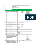 Format reviu rancangan pembelajaran Lencana