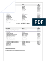 Latihan Peribahasa (Soalan Bergambar) - 2