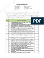 SMP Program Tahunan IPA Biologi 2020-2021