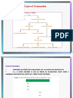 DBMS 14