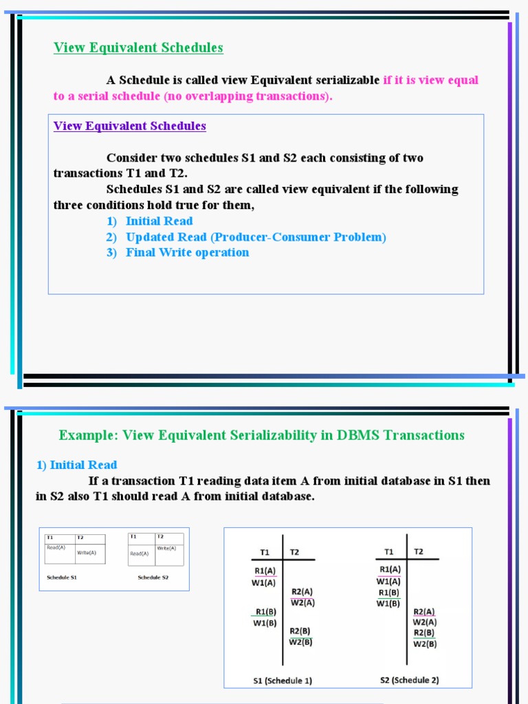 What Is Conflict Equivalent Schedule In Dbms