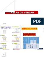 M2 TablasVerdadTodos.01 (1) ) )