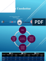 Team Unoshottur - Hashtag V.4 Round 1 - Leader S. M. Ahsanul Haque Rifat