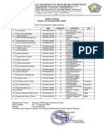 Surat Tugas Poltekkes Medan