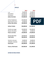 El Carmin Estados Financieros 