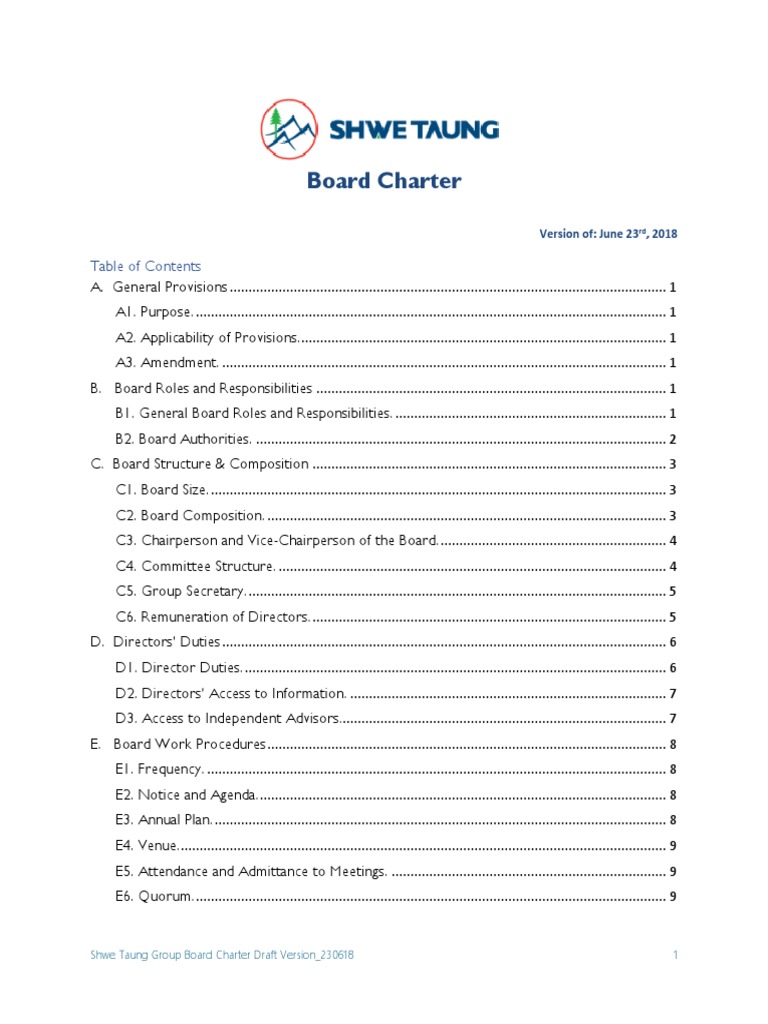 Shwe Taung Group Board Charter Overview | PDF | Liability Insurance ...