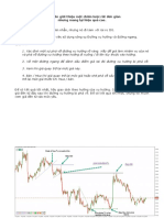 Ichimoku EA