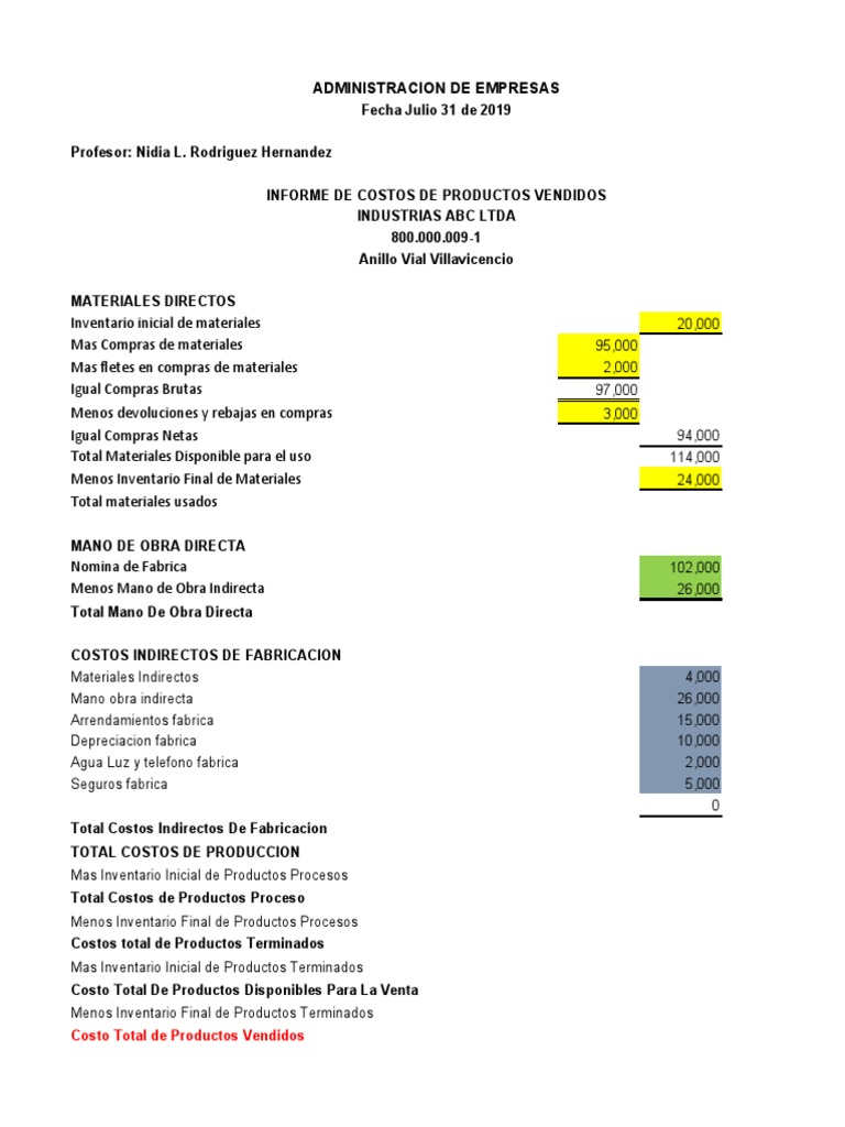 Costos | PDF | Estado de resultados | Negocios económicos