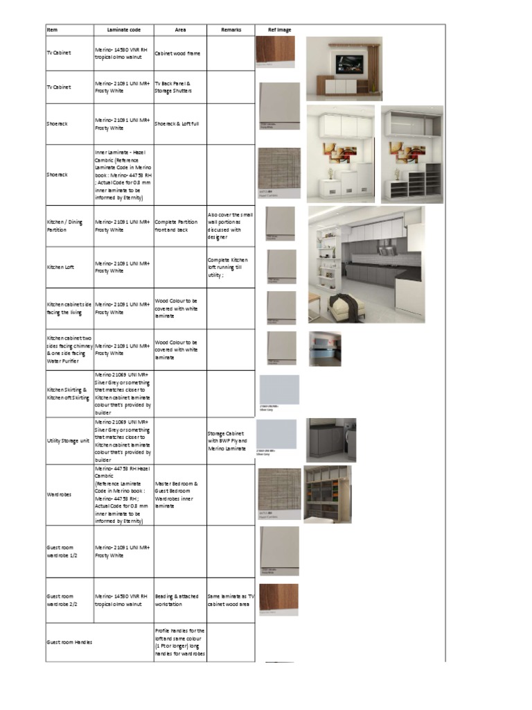1303 Laminate Codes PDF Kitchen Home Economics