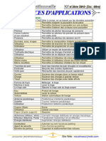 01 Analyse Fonctionnelle EX (1)