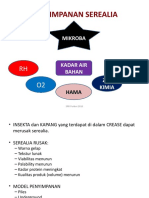 4. PENYIMPANAN SEREALIA