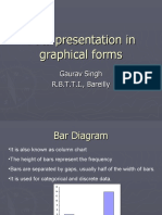 Presentation of Data