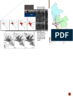 Área de Expansión en Lima