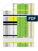 Ventas Marzo