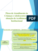 Slides - Fluxo Municipal Acolhimento Institucional - 2021 - Sonia (1)