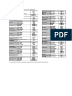 Anexo2 Hidrologia 20170201