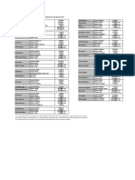 Anexo2 Hidrologia 20200201