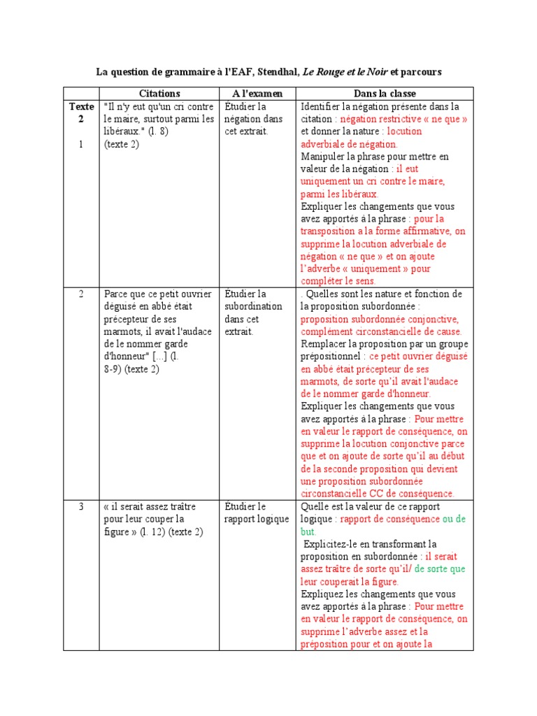 Gr Julien Garde D Honneur 7 Pdf Clause Semantique