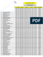 Daftar Peserta UJIAN TUGAS AKHIR TKRO