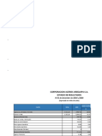 Analisis Vertical, Horizontal y Ratios Financieros