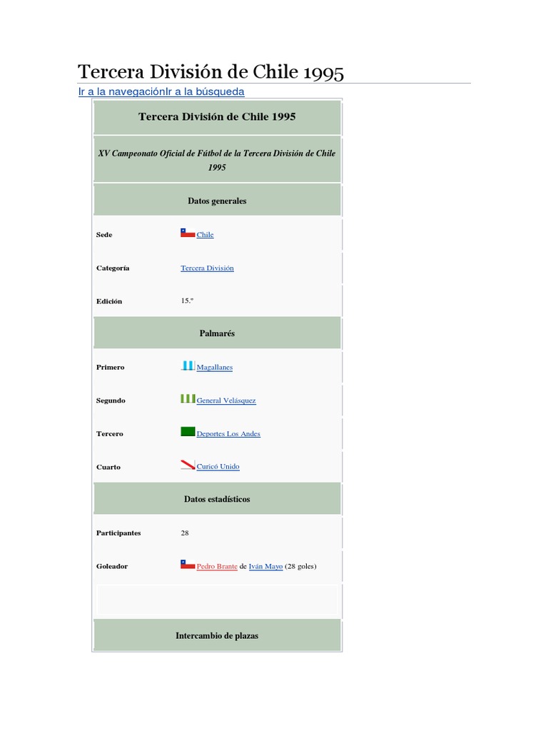 Tercera División de Chile 1995 PDF Asociación de clubes de fútbol