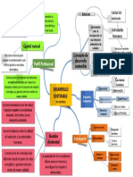 Gomez Valeria;Marin Loren;Naranjo Yajaira;Grijalba Valentina; Organizador Grafico1