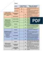 Taller de Inteligencia Emocional