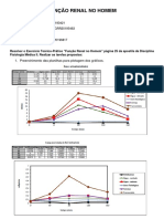 Função Renal No Homem