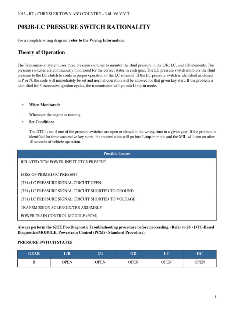 P083B Code Diagnosis for Chrysler Vehicles | PDF | Transmission ...