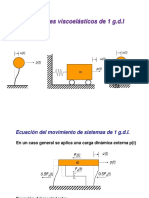 Clase 2. Vibración Libre - Modificado