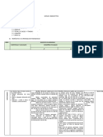 Unidad Diagnostica