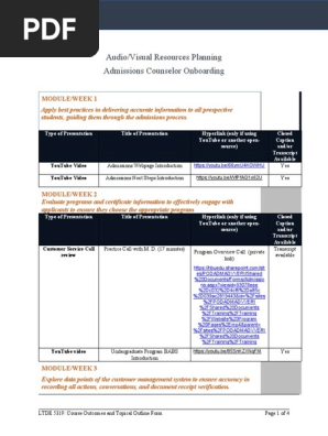 audio visual resources planning class  christy hughes