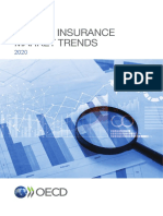 Global Insurance Market Trends 2020