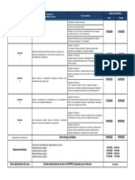 Cronograma Actividades Word