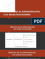 Relación de la Administración con áreas funcionales